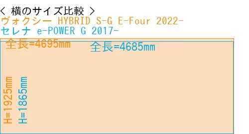 #ヴォクシー HYBRID S-G E-Four 2022- + セレナ e-POWER G 2017-